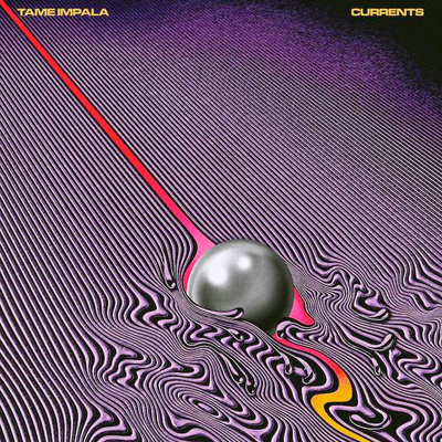 Currents